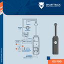 Smarttrack GPS GS900