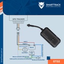 Smarttrack GPS GT02